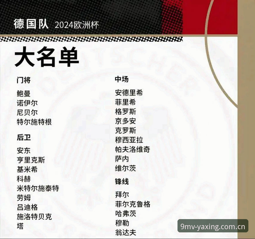 诺伊尔回归、卡尔入选，德国队26人名单的深层信号在亚星体育平台该怎么读？